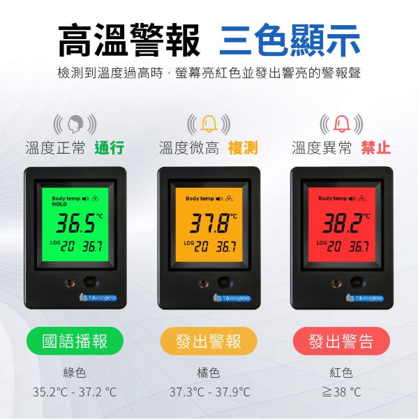 BE-4301 Thermal Detector