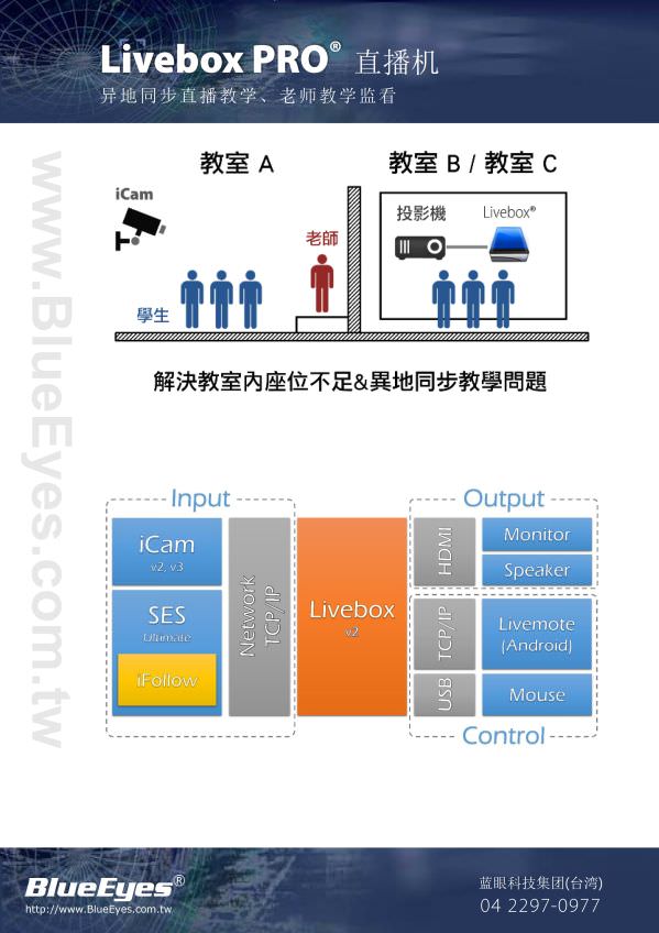 Livebox PRO 直播机