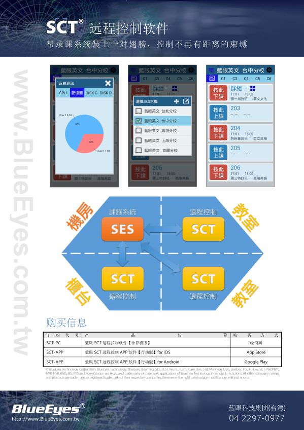SCT 远程控制软件